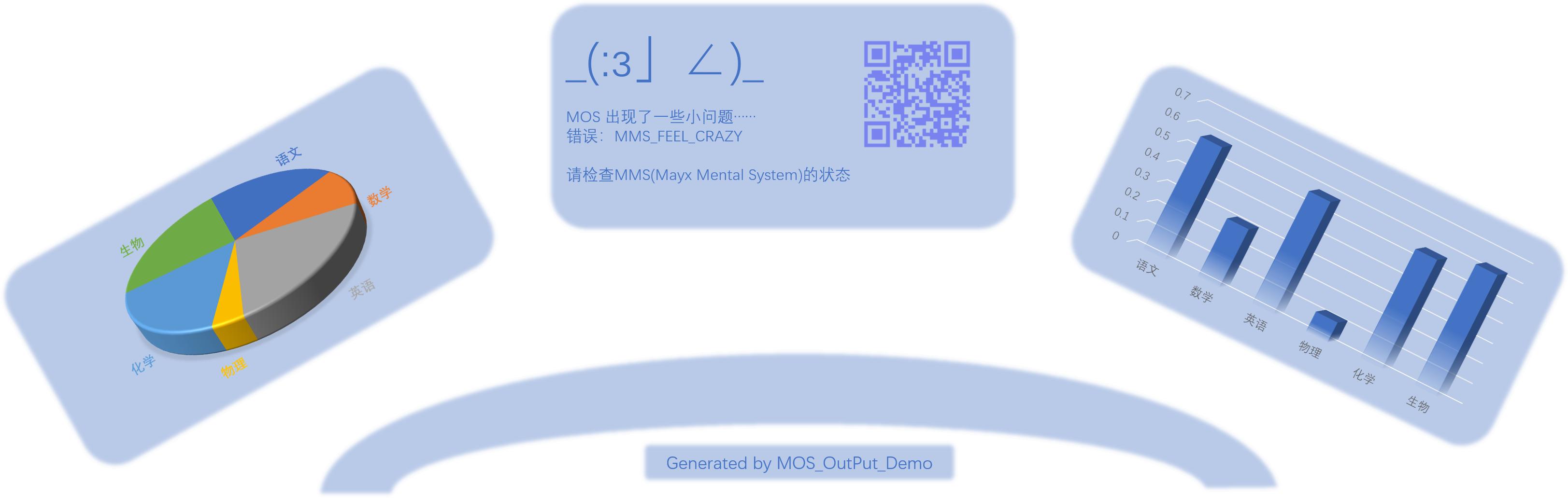 MOS的大概效果图 MOS_DEMO